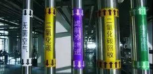 三分鐘明白工業(yè)管道各種標(biāo)識(shí)！