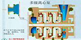 20種泵的性能差異分析，最直觀的選型經(jīng)驗(yàn)指導(dǎo)！