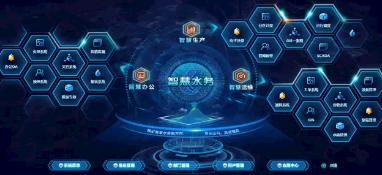 想吃“蛋糕”，但不了解智慧水務(wù)，可不行！